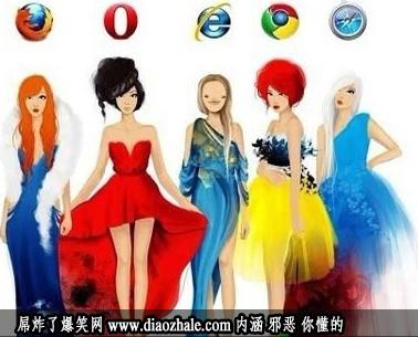 你最爱哪个浏览器? 最丑的上的人最多